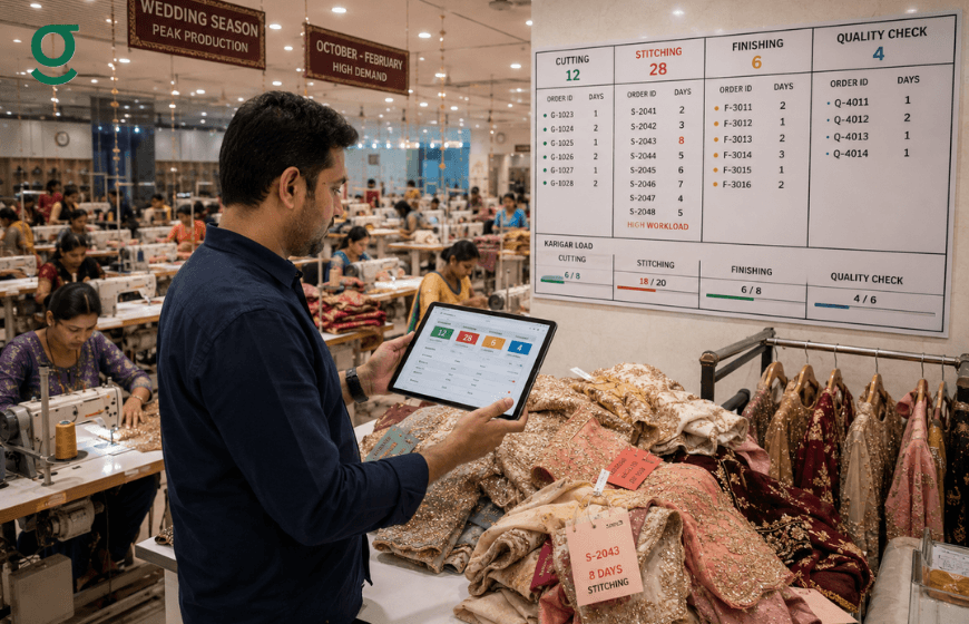Tailoring software tracking stitching production, workflow and quality checks in real time.