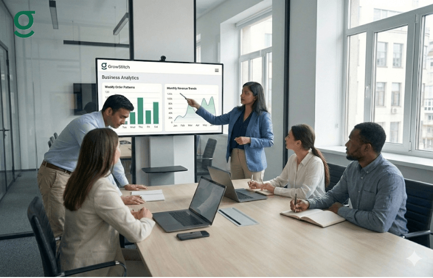 Team meeting around a Tailoring App analytics dashboard